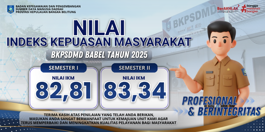 NILAI IKM TAHUN 2025
